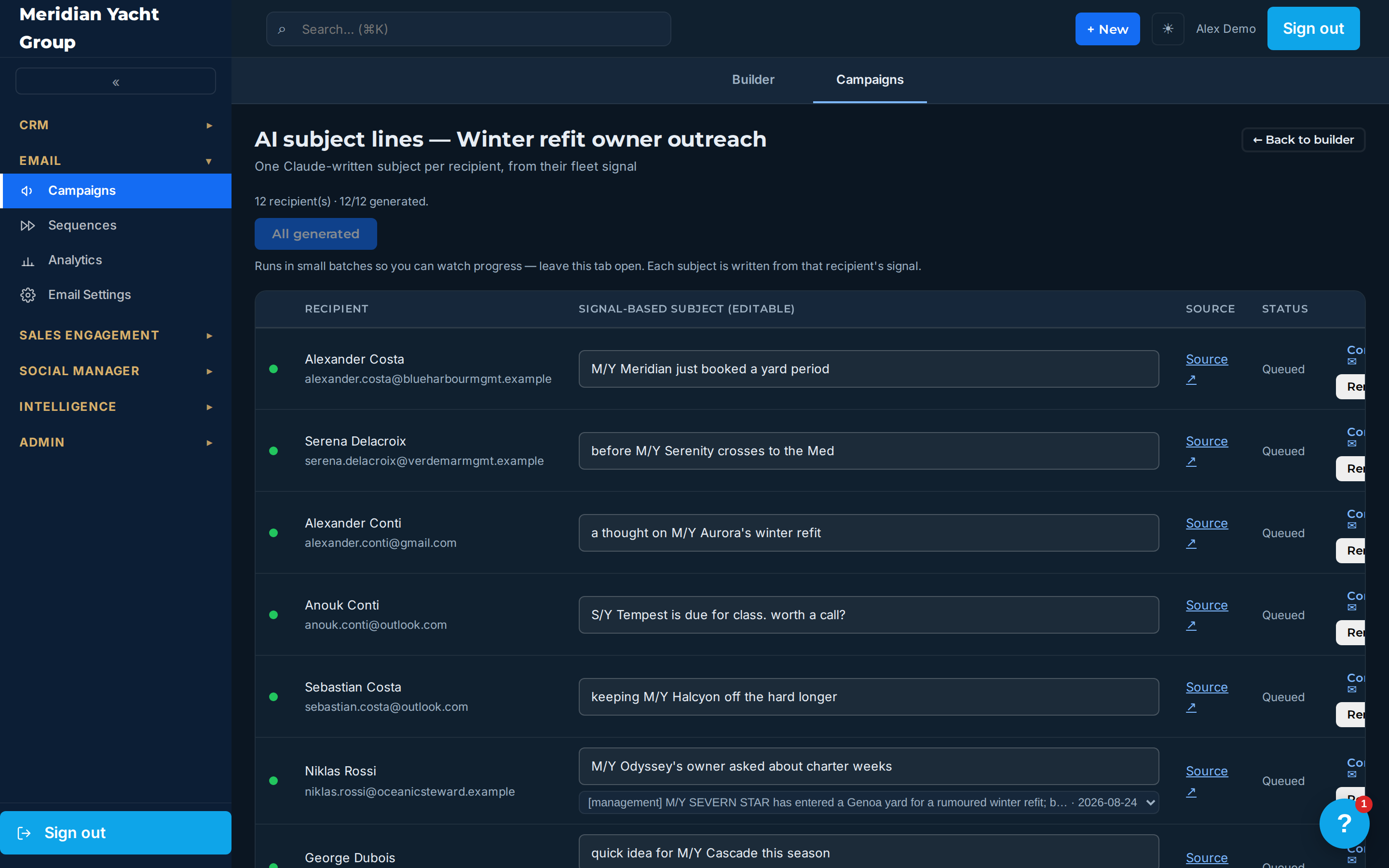 A review grid with a unique AI-written subject line per recipient, each editable before the campaign sends.