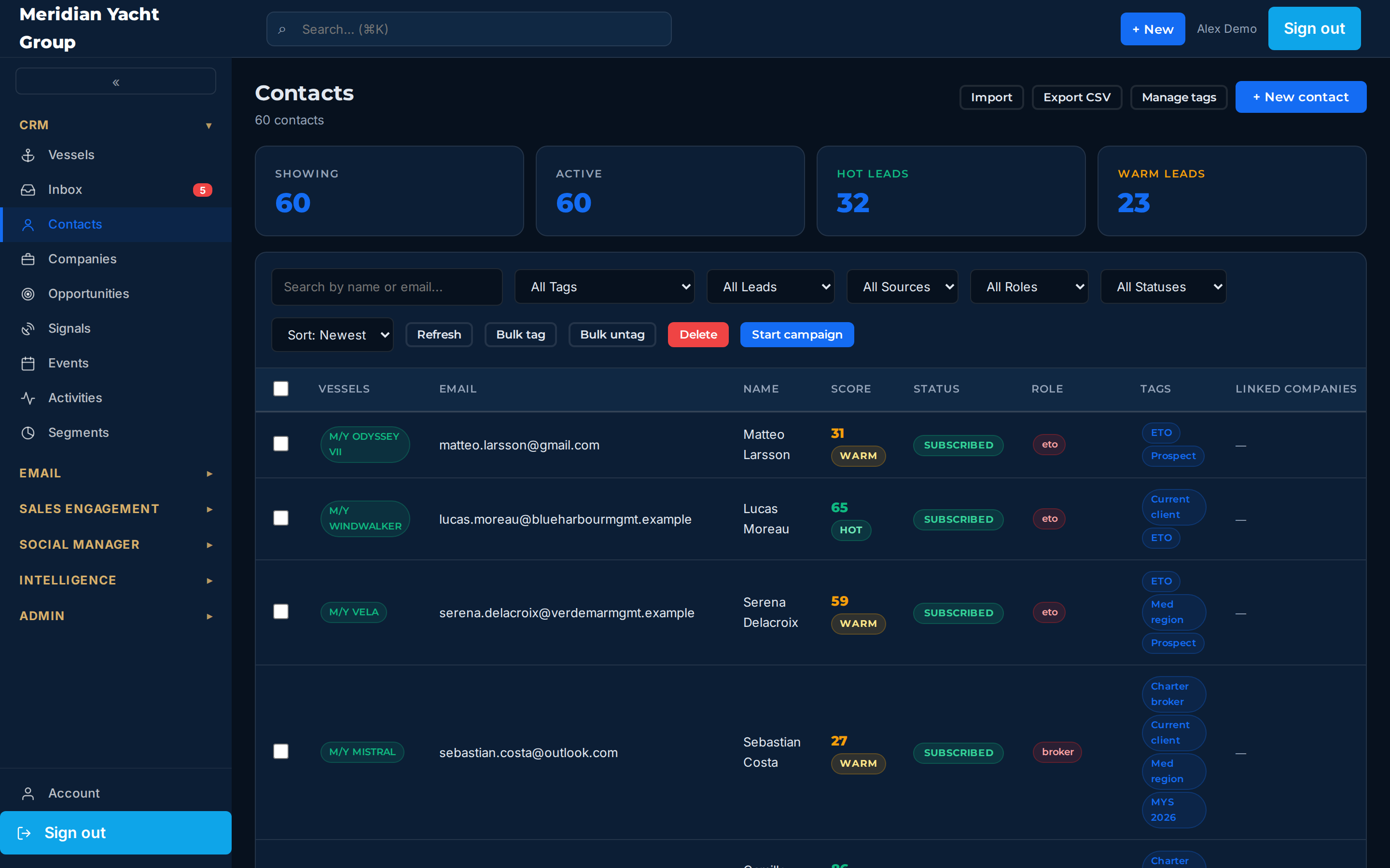 The contacts list with vessel links, lead scores and role tags for each person.